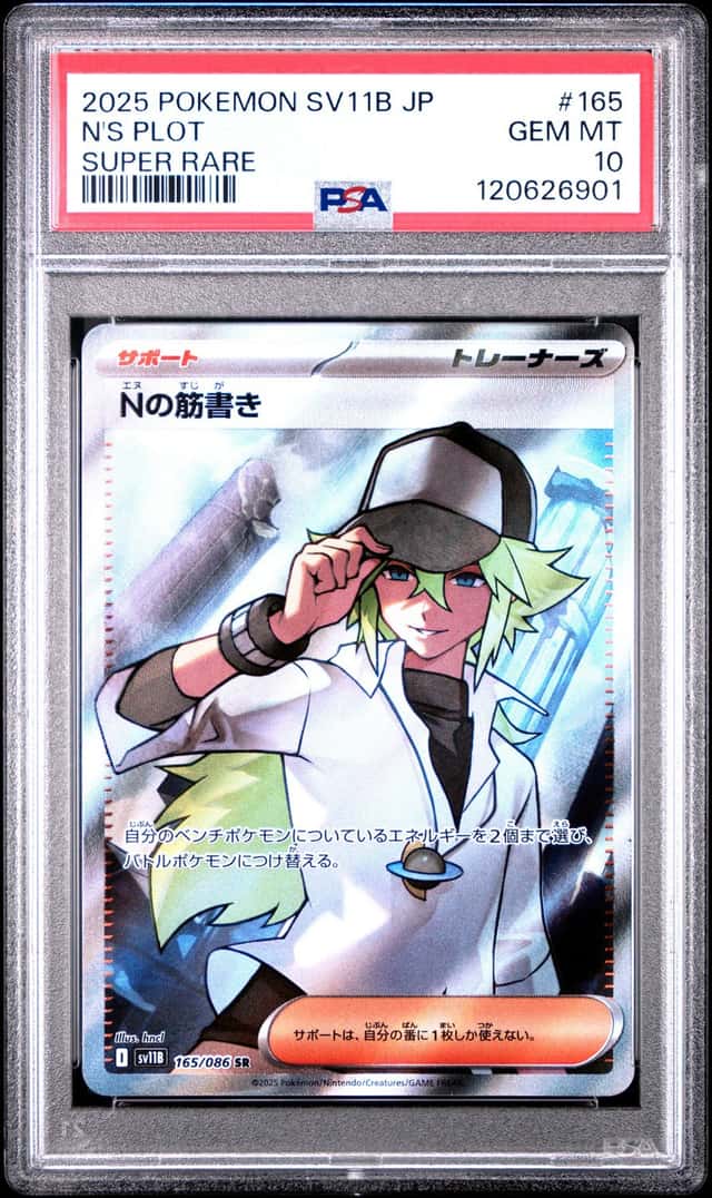 N's Plot