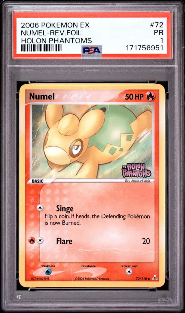 Numel