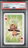Chespin