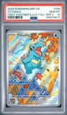 Totodile