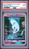 Mewtwo Gx
