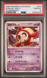 Duskull