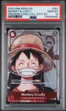 Monkey D. Luffy