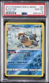Blastoise