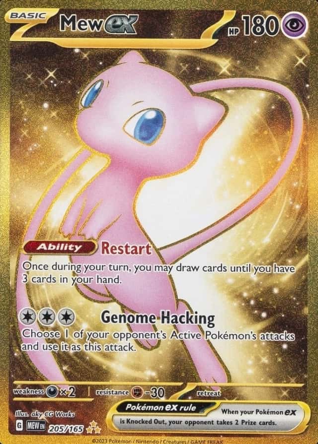 Hyper Rare