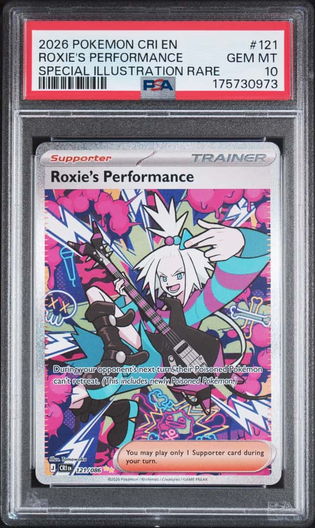 Roxie's Performance