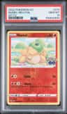 Numel (ditto)