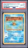 Psyduck