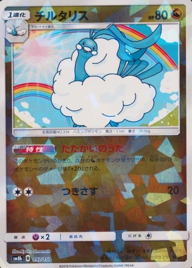 Reverse Holo