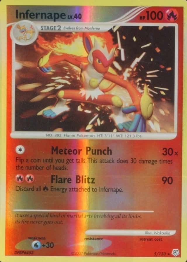 Reverse Holo