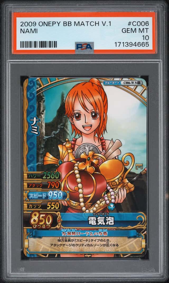 NAMI