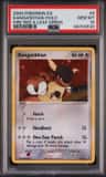 Kangaskhan