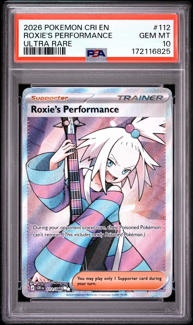 Roxie's Performance