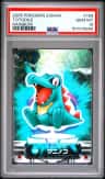 Totodile