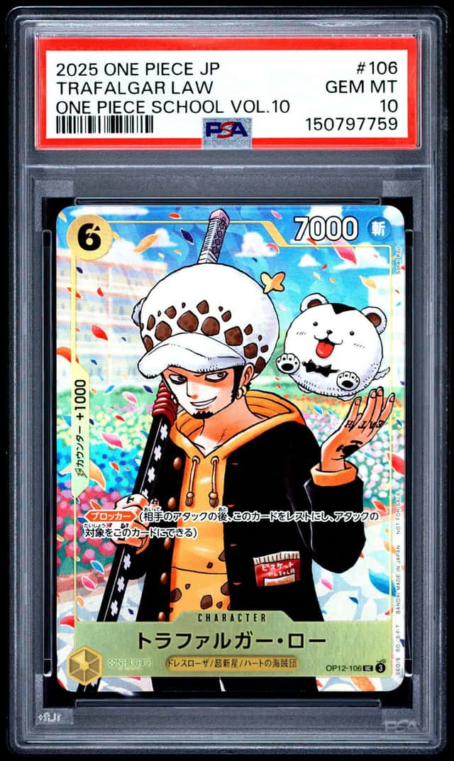 Trafalgar Law