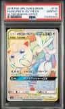 Mega Lopunny & Jigglypuff Gx