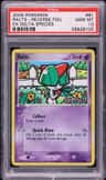 Ralts