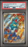 Totodile