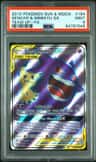 Gengar & Mimikyu Gx