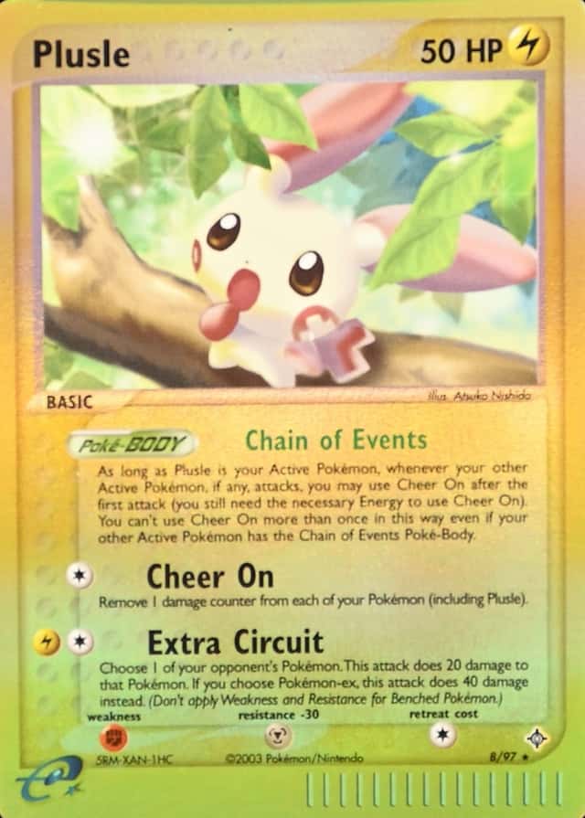 Reverse Holo