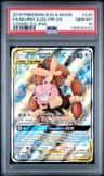 Mega Lopunny & Jigglypuff Gx