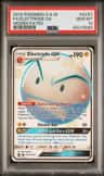Electrode Gx
