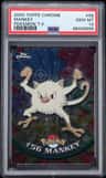 Mankey