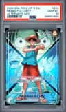 Monkey.d.luffy