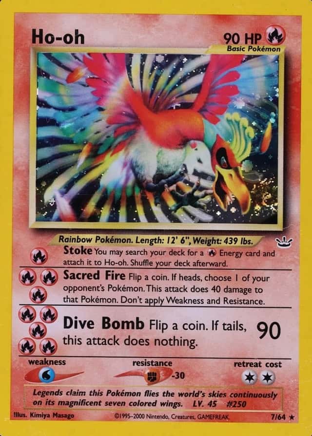Double Holo · Error · Non-Holo