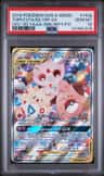 Tgpi/clfa/iglybf Gx