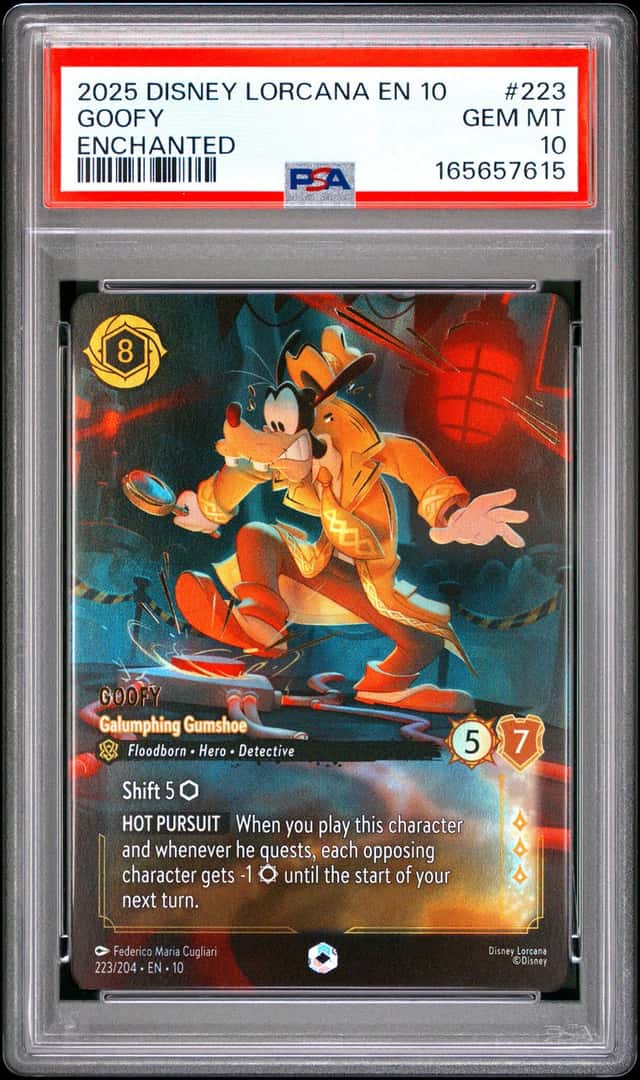 Goofy