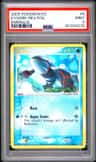 Kyogre