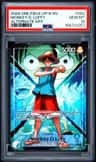 Monkey.d.luffy