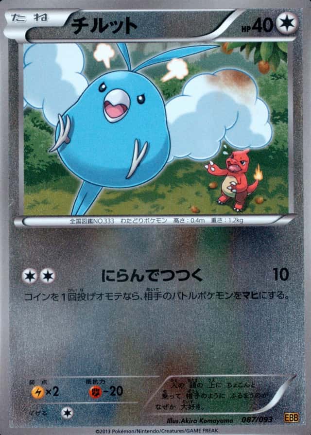 Reverse Holo