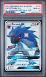 Zoroark Gx