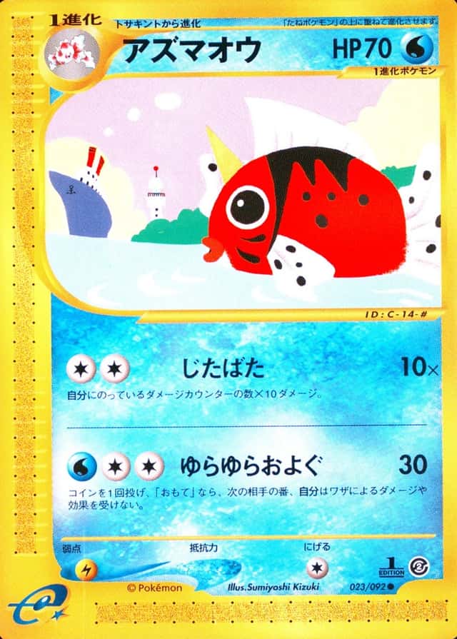 1st Edition