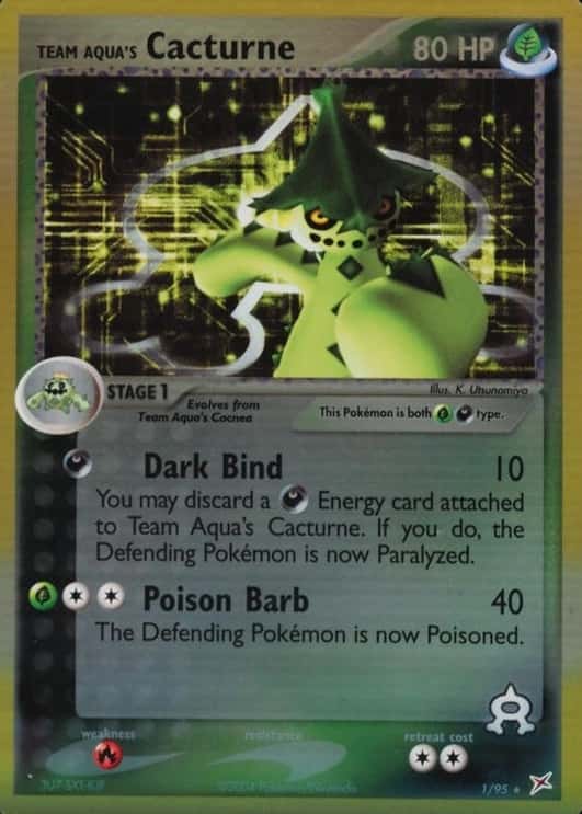 Reverse Holo