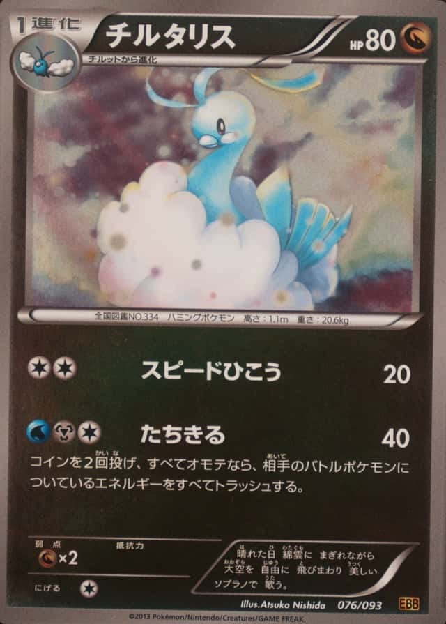 Reverse Holo