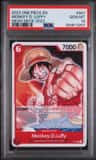 Monkey D. Luffy