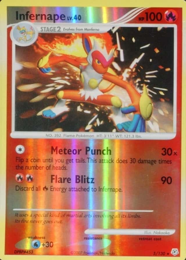 Reverse Holo
