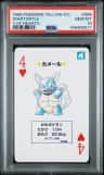 Wartortle