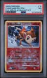 Chimchar