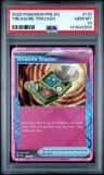 Treasure Tracker