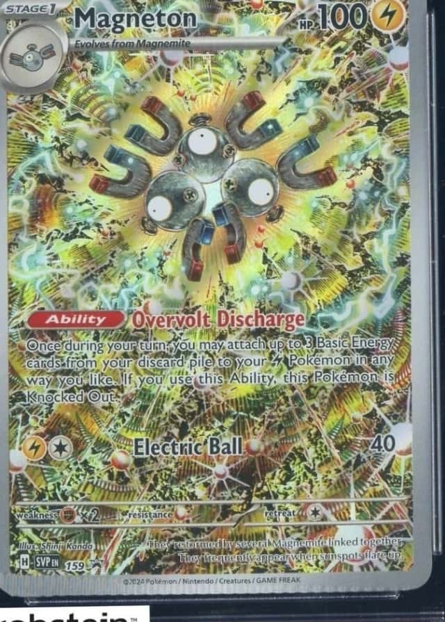 Error · Non-Holo