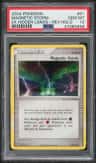 Magnetic Storm