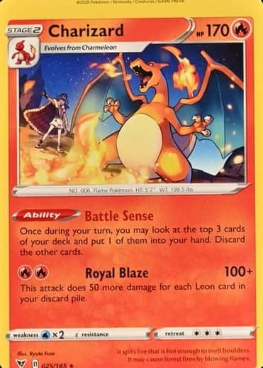 Error · Non-Holo