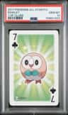 Rowlet