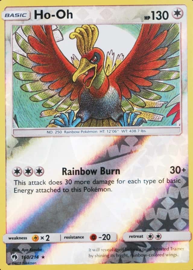 Reverse Holo
