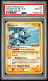 Magneton