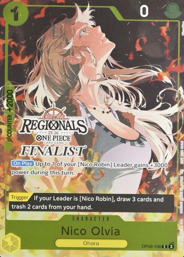 Offline Regionals Finalist Set